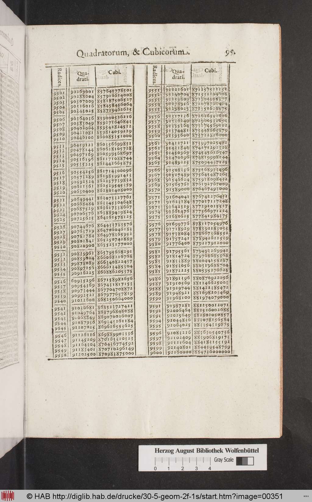 http://diglib.hab.de/drucke/30-5-geom-2f-1s/00351.jpg