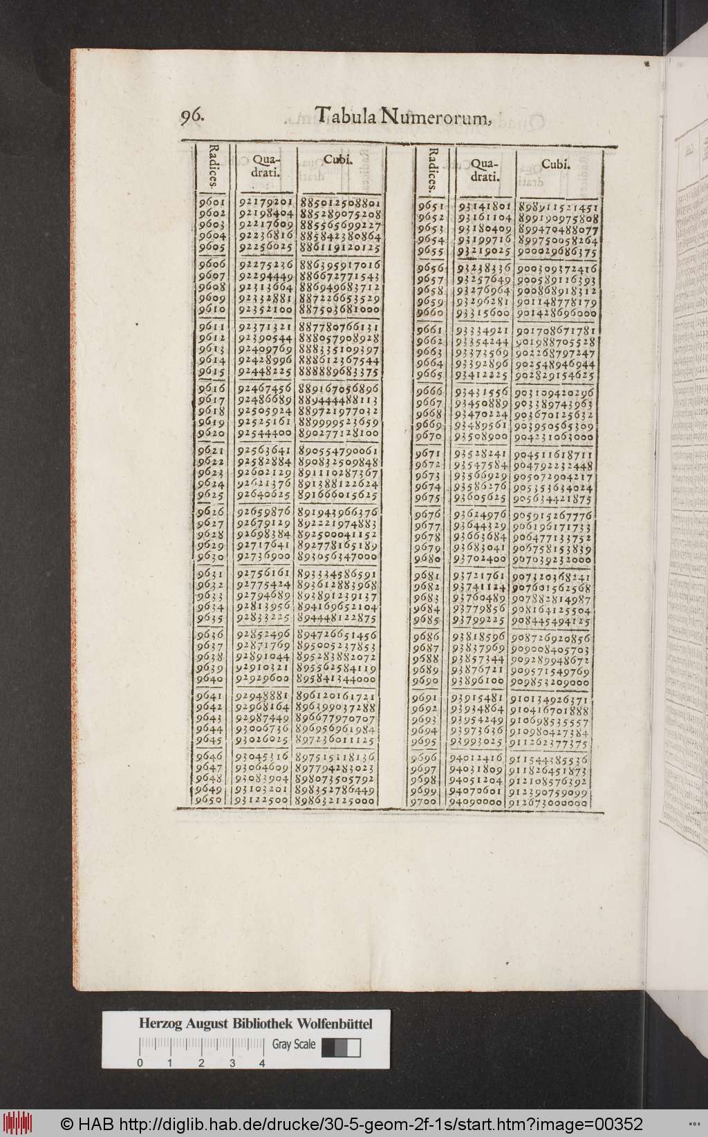 http://diglib.hab.de/drucke/30-5-geom-2f-1s/00352.jpg