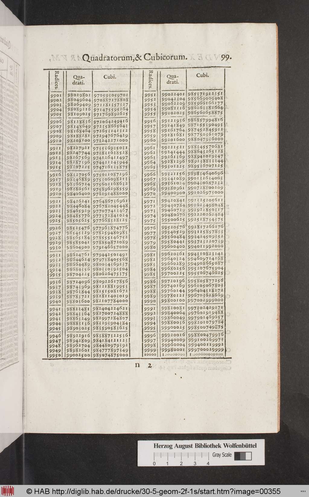 http://diglib.hab.de/drucke/30-5-geom-2f-1s/00355.jpg