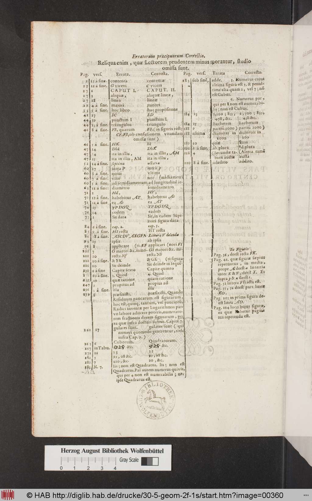 http://diglib.hab.de/drucke/30-5-geom-2f-1s/00360.jpg