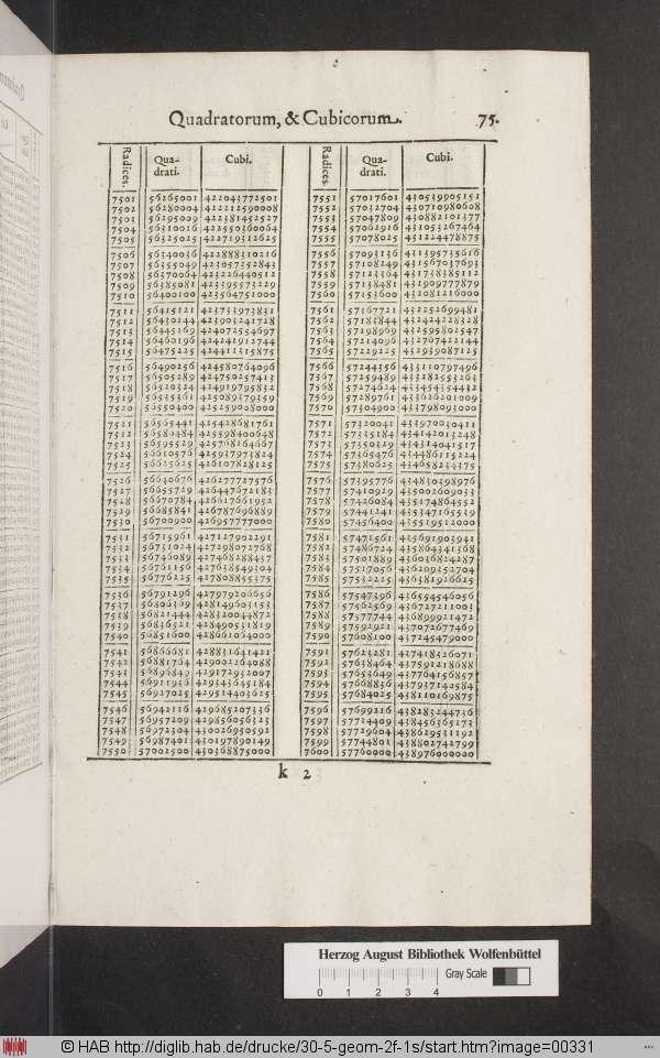 http://diglib.hab.de/drucke/30-5-geom-2f-1s/min/00331.jpg