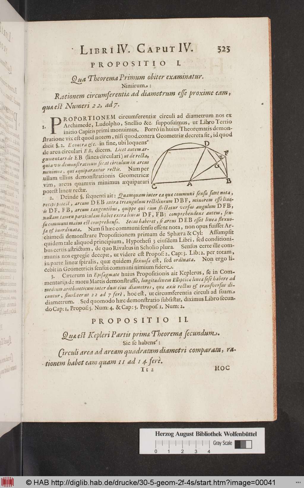 http://diglib.hab.de/drucke/30-5-geom-2f-4s/00041.jpg