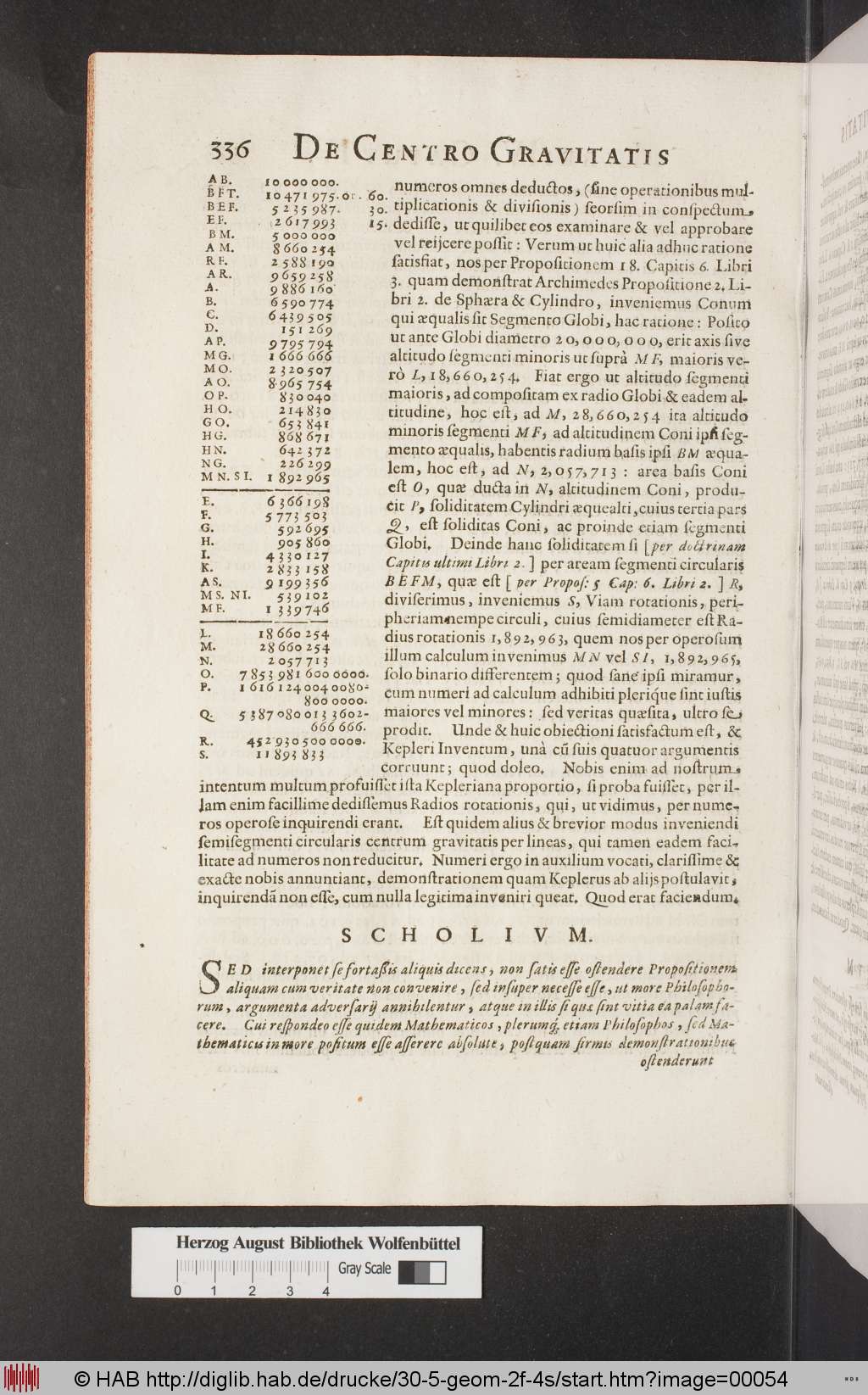 http://diglib.hab.de/drucke/30-5-geom-2f-4s/00054.jpg