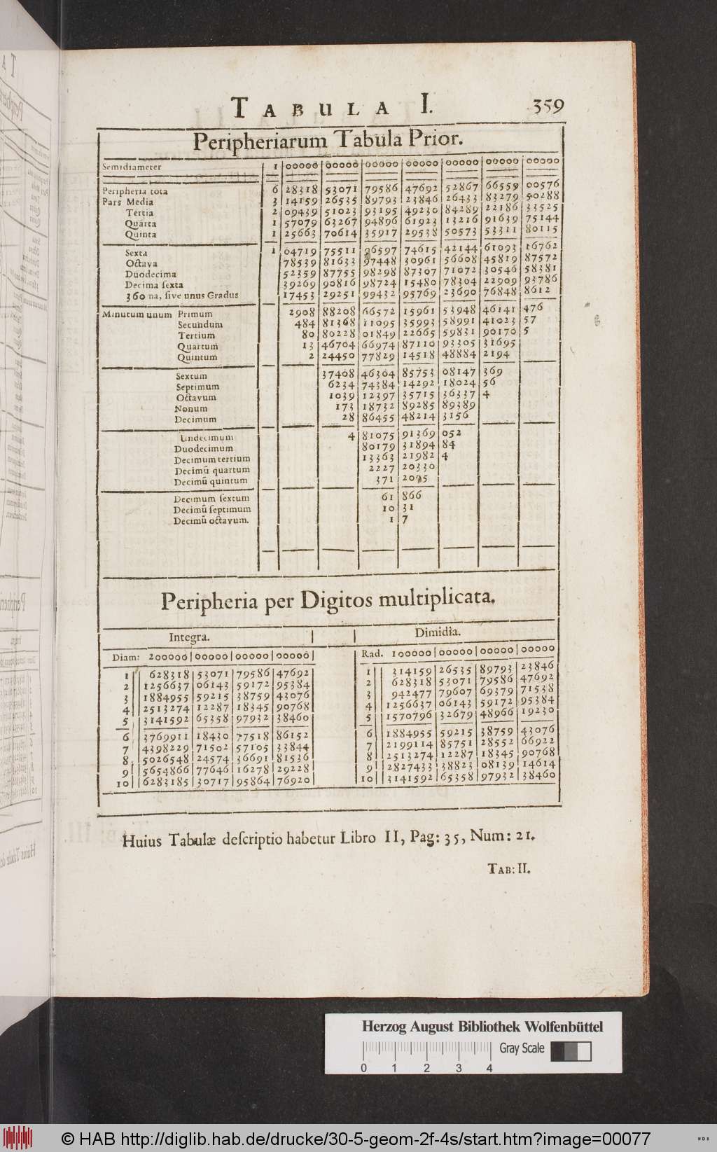 http://diglib.hab.de/drucke/30-5-geom-2f-4s/00077.jpg