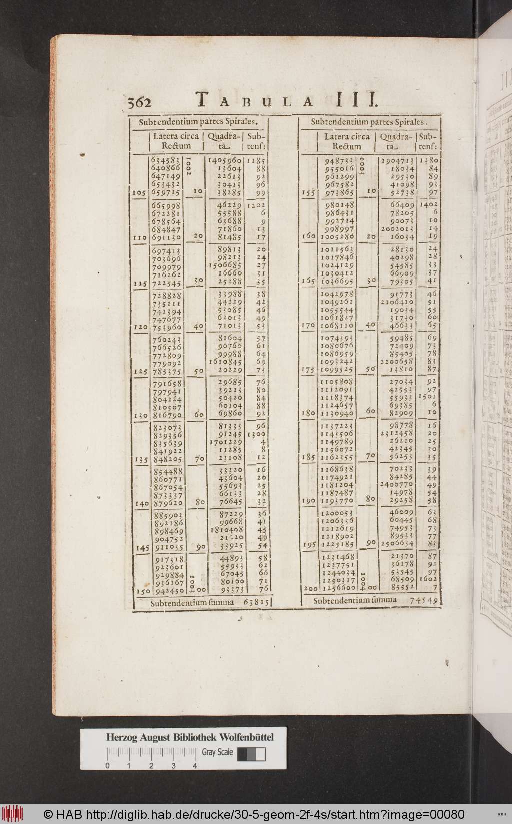 http://diglib.hab.de/drucke/30-5-geom-2f-4s/00080.jpg