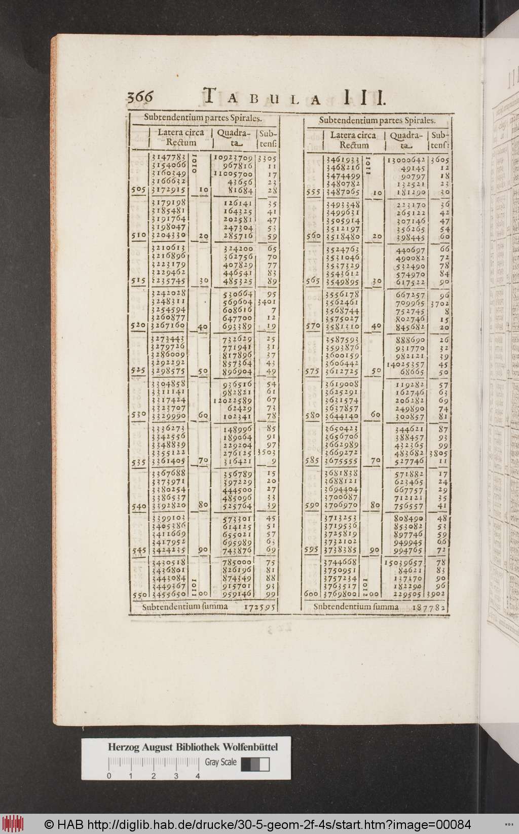http://diglib.hab.de/drucke/30-5-geom-2f-4s/00084.jpg