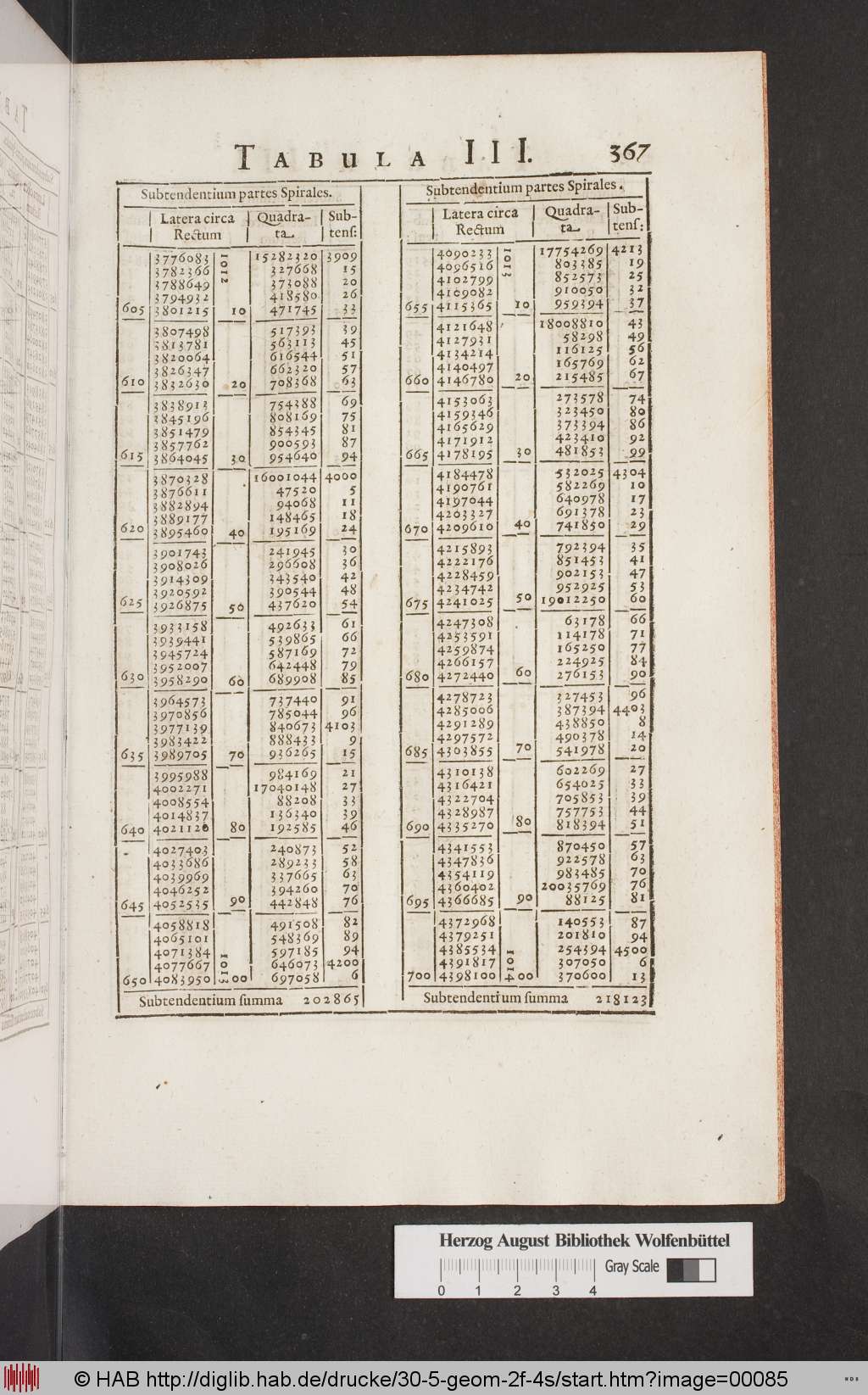 http://diglib.hab.de/drucke/30-5-geom-2f-4s/00085.jpg