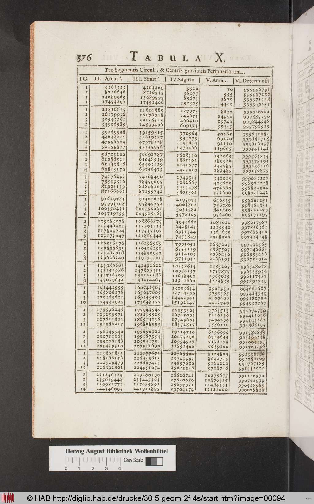 http://diglib.hab.de/drucke/30-5-geom-2f-4s/00094.jpg