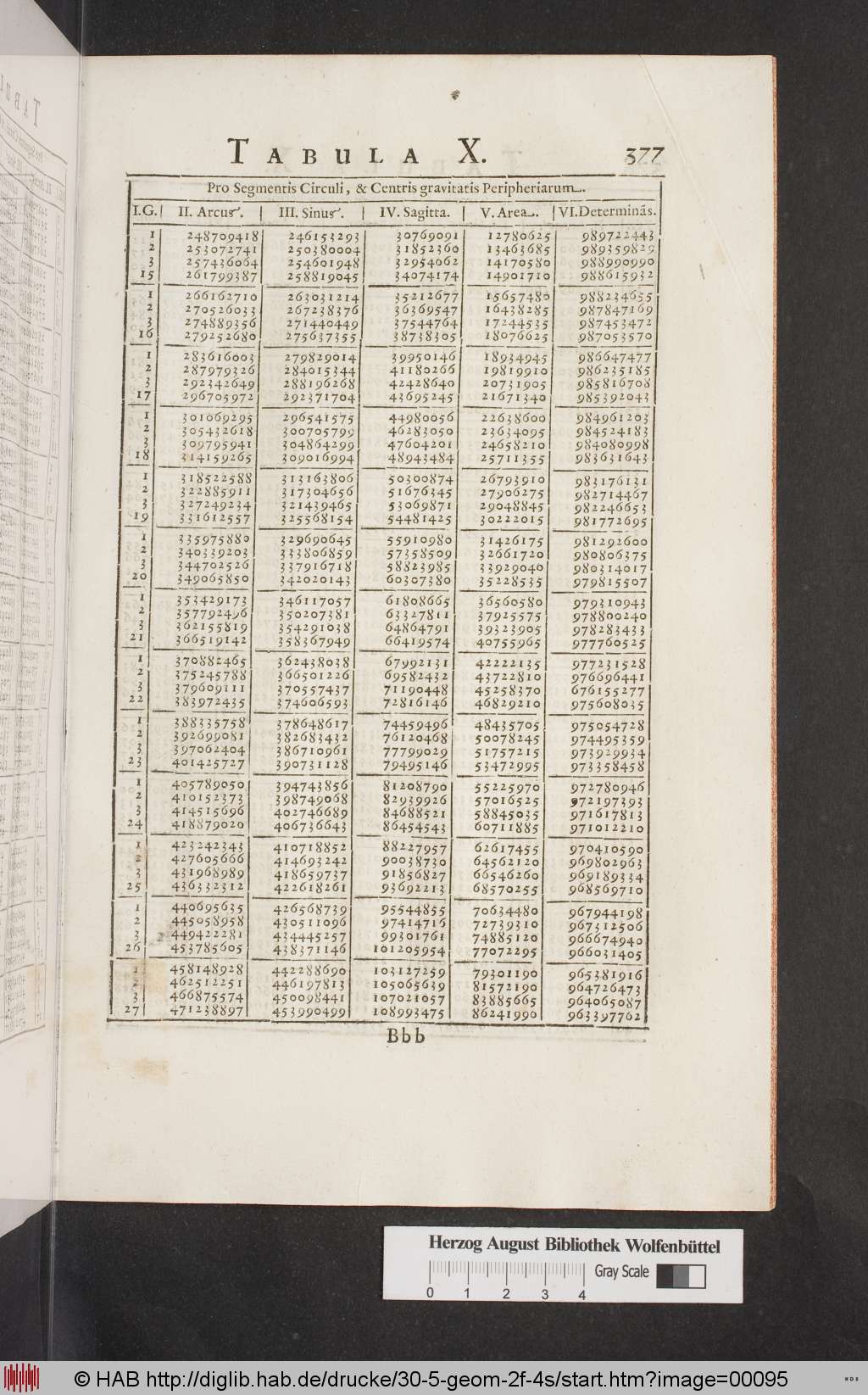 http://diglib.hab.de/drucke/30-5-geom-2f-4s/00095.jpg