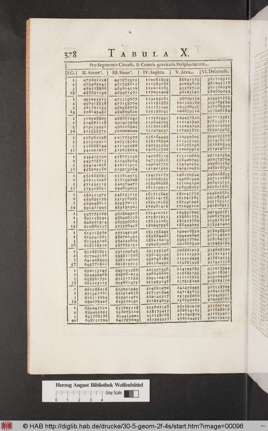 http://diglib.hab.de/drucke/30-5-geom-2f-4s/00096.jpg
