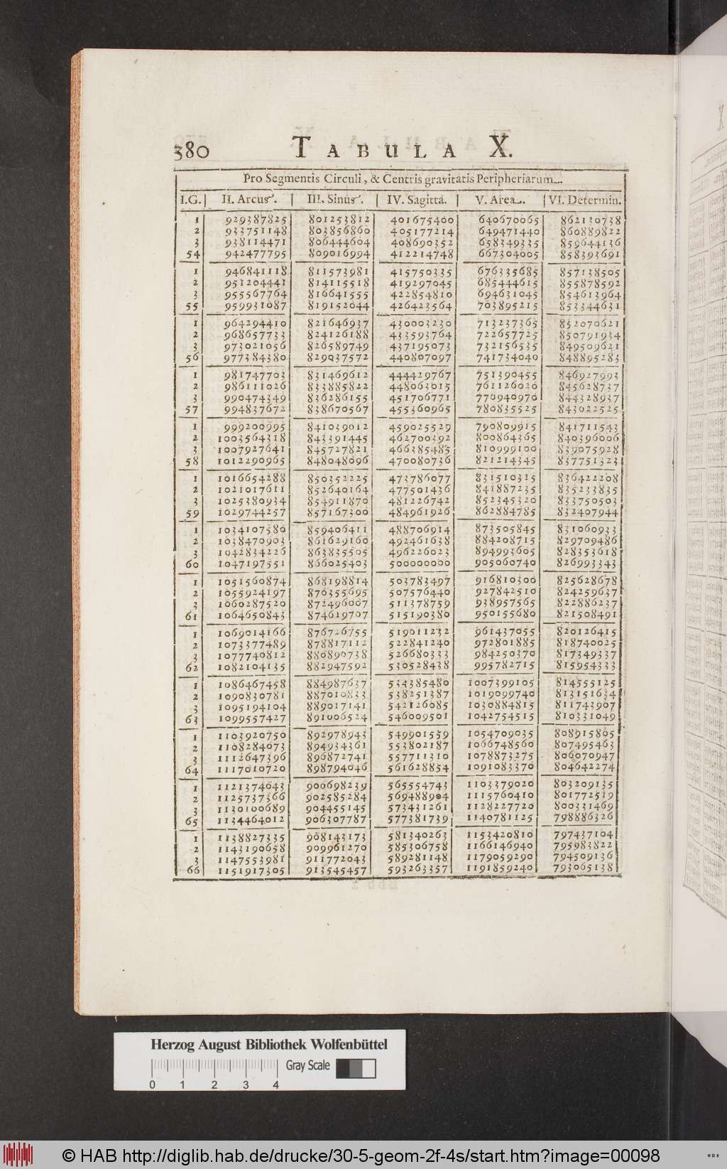 http://diglib.hab.de/drucke/30-5-geom-2f-4s/00098.jpg