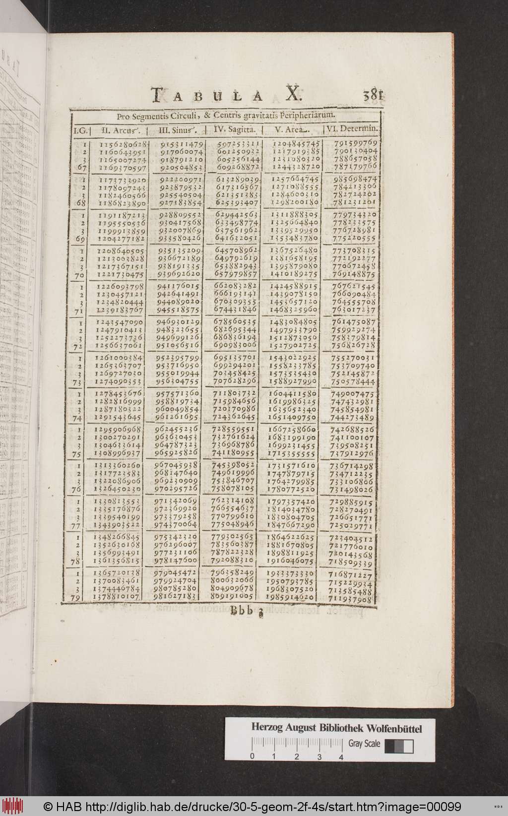 http://diglib.hab.de/drucke/30-5-geom-2f-4s/00099.jpg