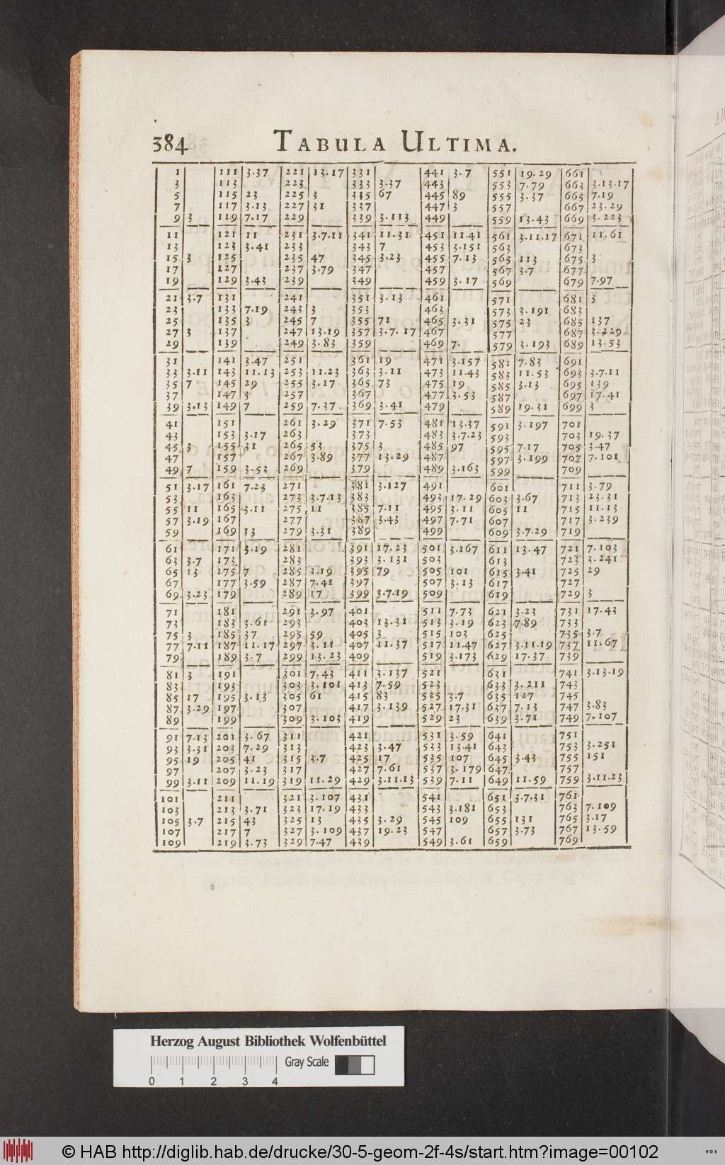 http://diglib.hab.de/drucke/30-5-geom-2f-4s/00102.jpg