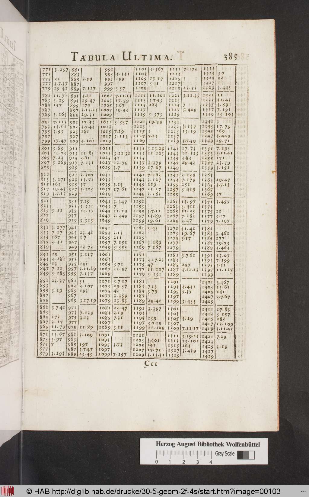http://diglib.hab.de/drucke/30-5-geom-2f-4s/00103.jpg