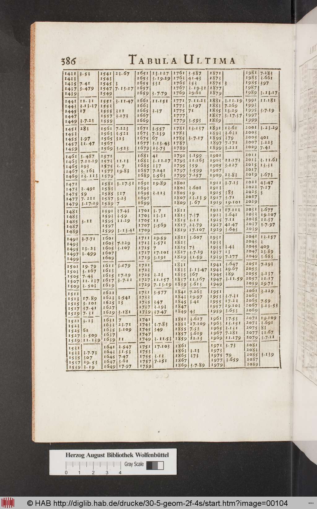 http://diglib.hab.de/drucke/30-5-geom-2f-4s/00104.jpg