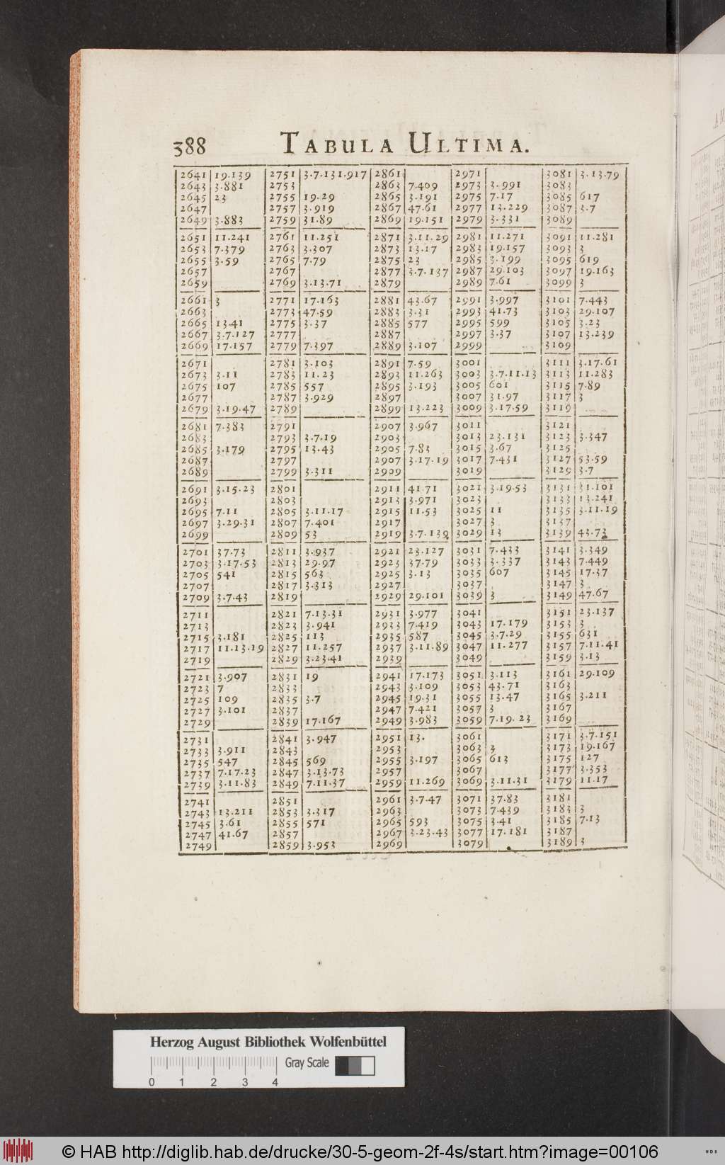 http://diglib.hab.de/drucke/30-5-geom-2f-4s/00106.jpg