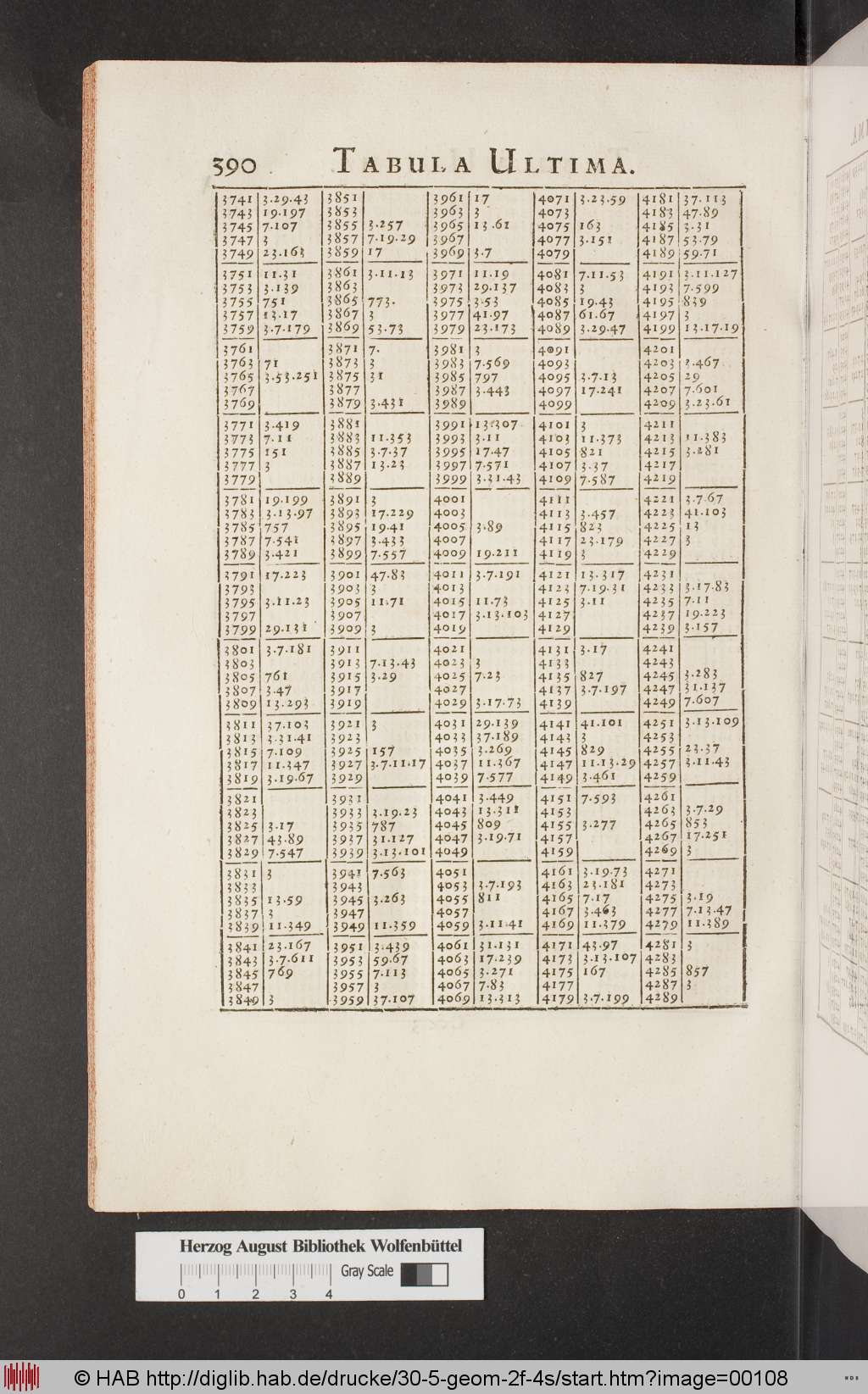 http://diglib.hab.de/drucke/30-5-geom-2f-4s/00108.jpg