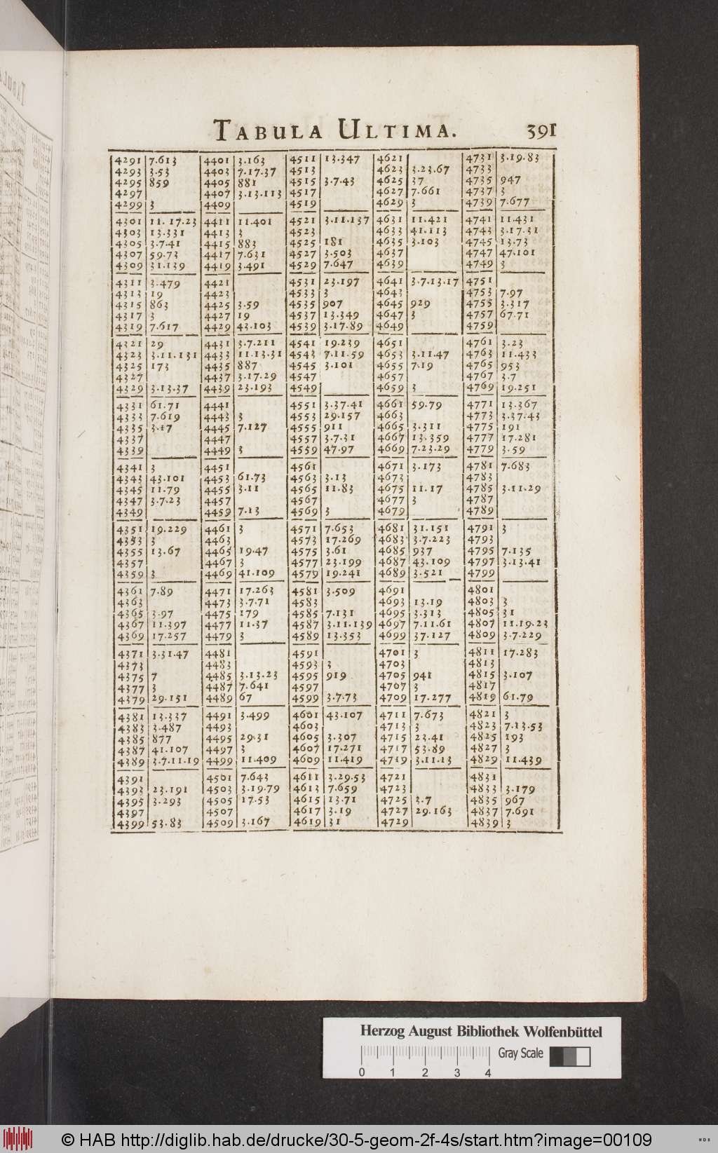 http://diglib.hab.de/drucke/30-5-geom-2f-4s/00109.jpg
