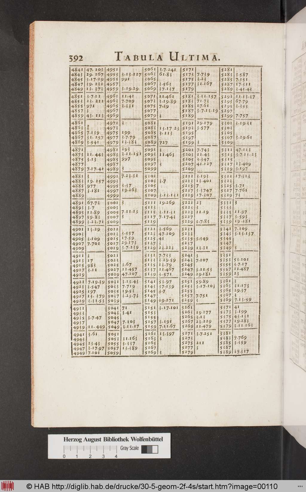 http://diglib.hab.de/drucke/30-5-geom-2f-4s/00110.jpg