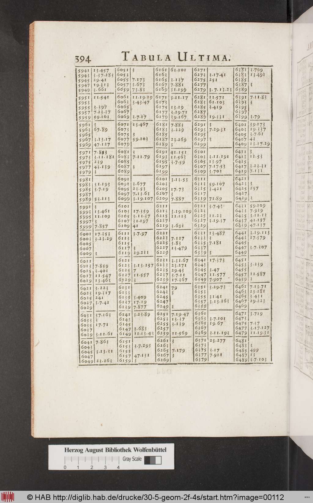 http://diglib.hab.de/drucke/30-5-geom-2f-4s/00112.jpg