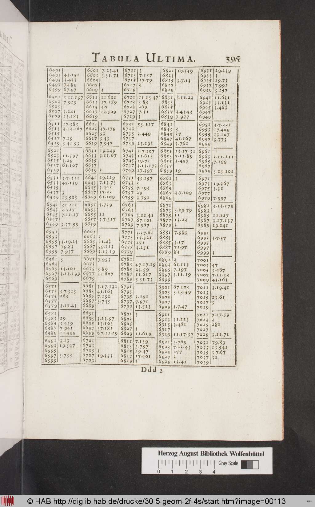 http://diglib.hab.de/drucke/30-5-geom-2f-4s/00113.jpg