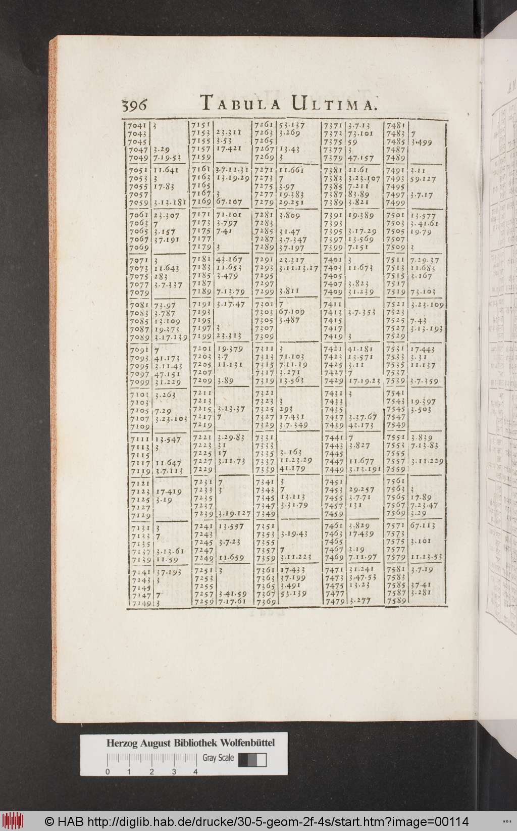 http://diglib.hab.de/drucke/30-5-geom-2f-4s/00114.jpg