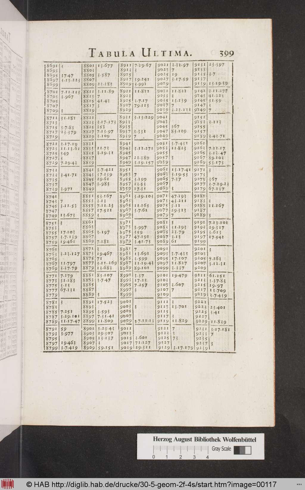 http://diglib.hab.de/drucke/30-5-geom-2f-4s/00117.jpg
