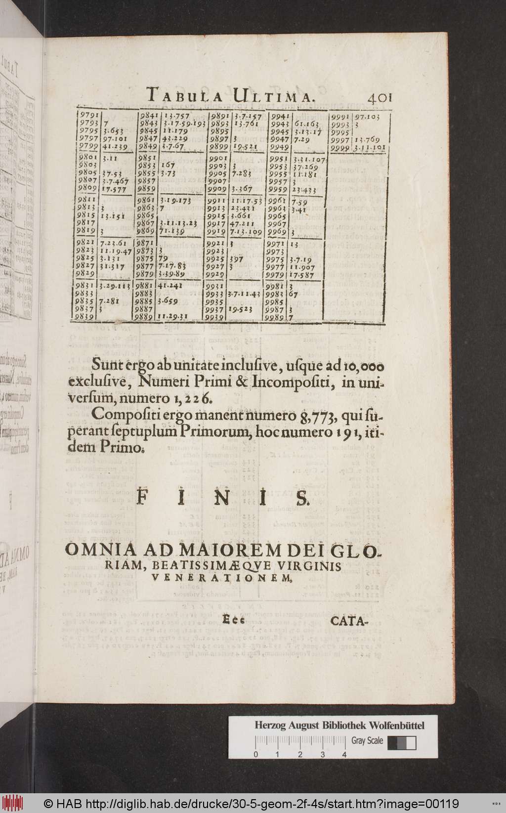 http://diglib.hab.de/drucke/30-5-geom-2f-4s/00119.jpg
