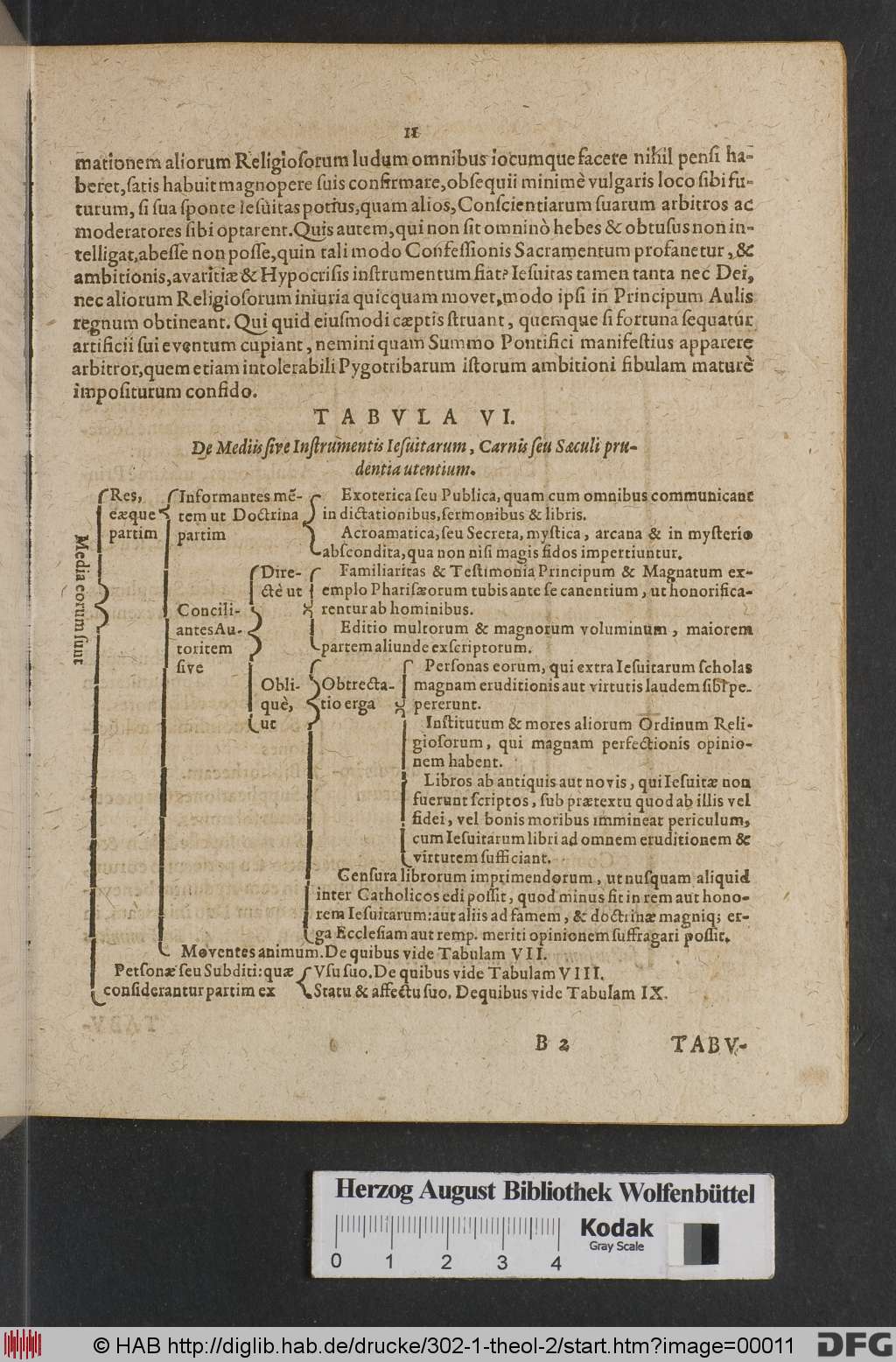 http://diglib.hab.de/drucke/302-1-theol-2/00011.jpg
