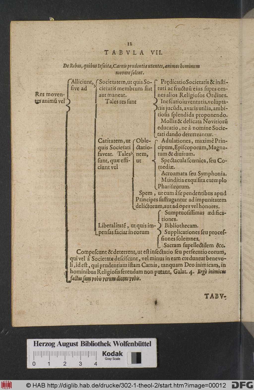 http://diglib.hab.de/drucke/302-1-theol-2/00012.jpg