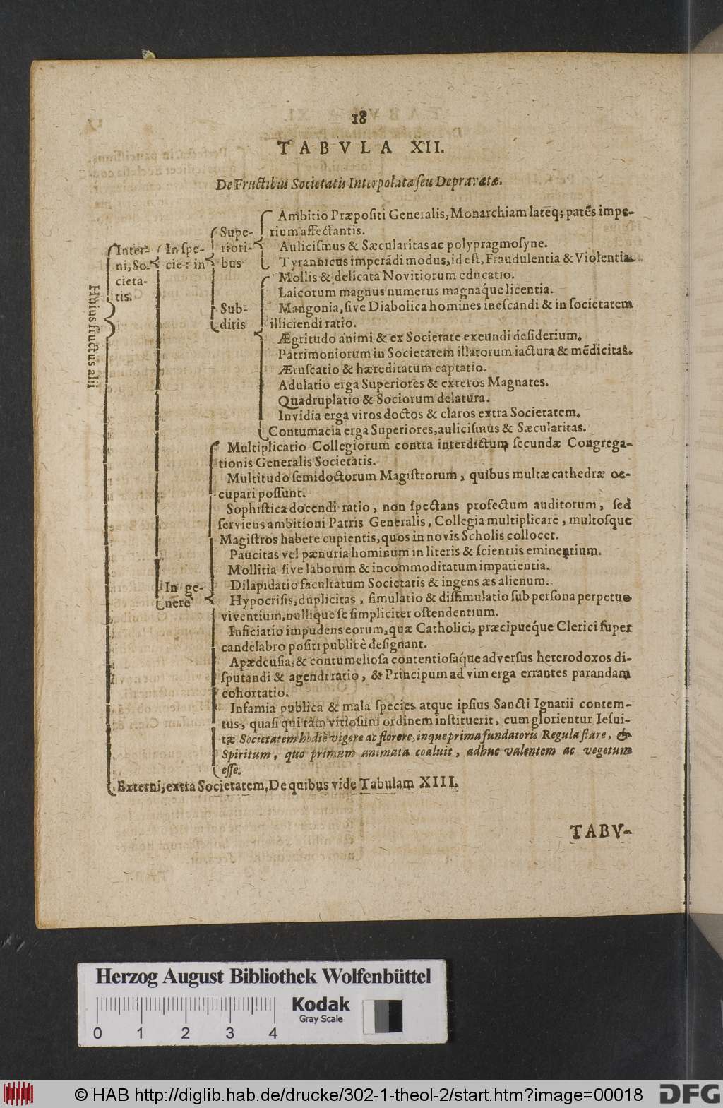 http://diglib.hab.de/drucke/302-1-theol-2/00018.jpg