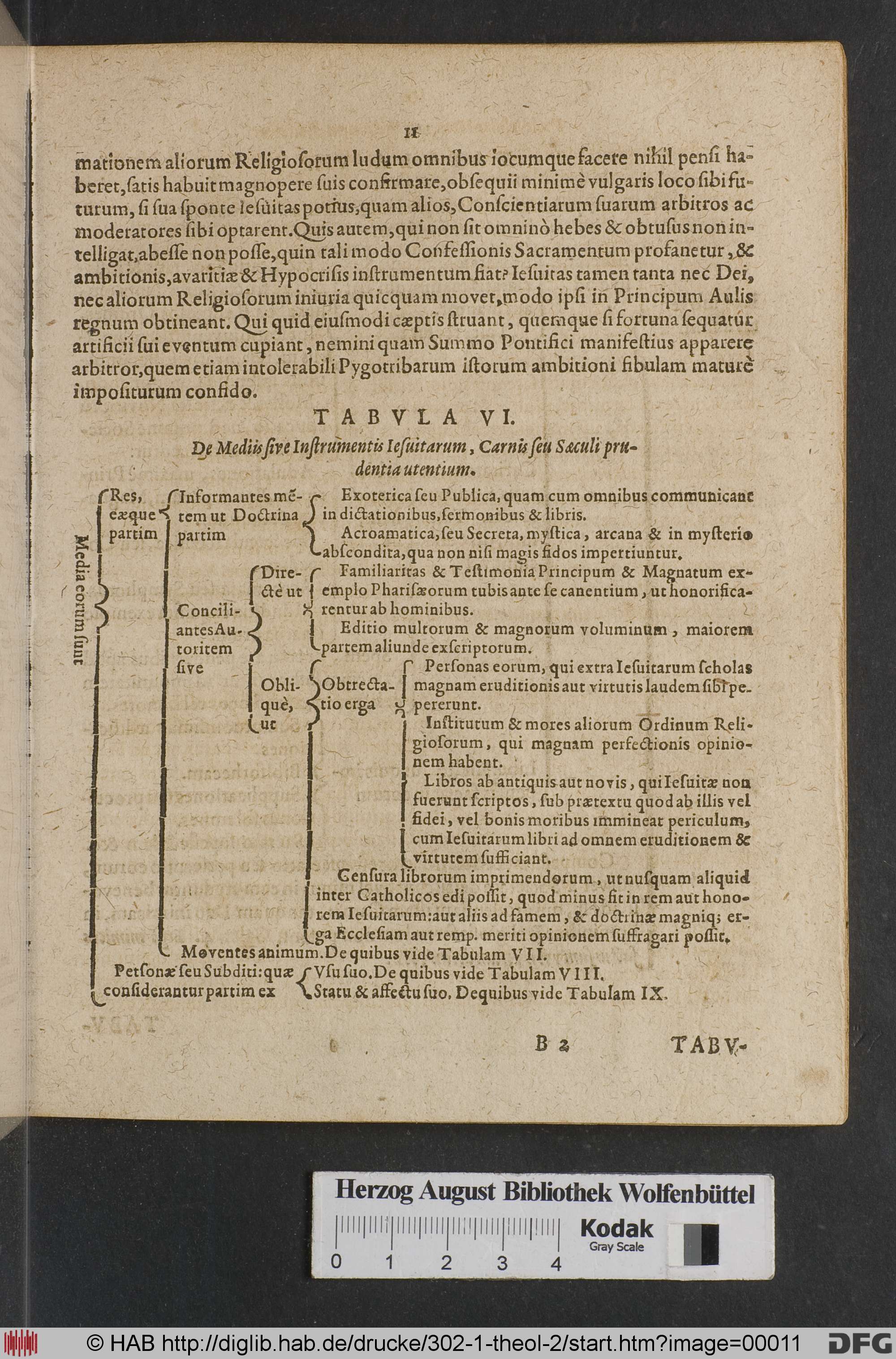 http://diglib.hab.de/drucke/302-1-theol-2/max/00011.jpg