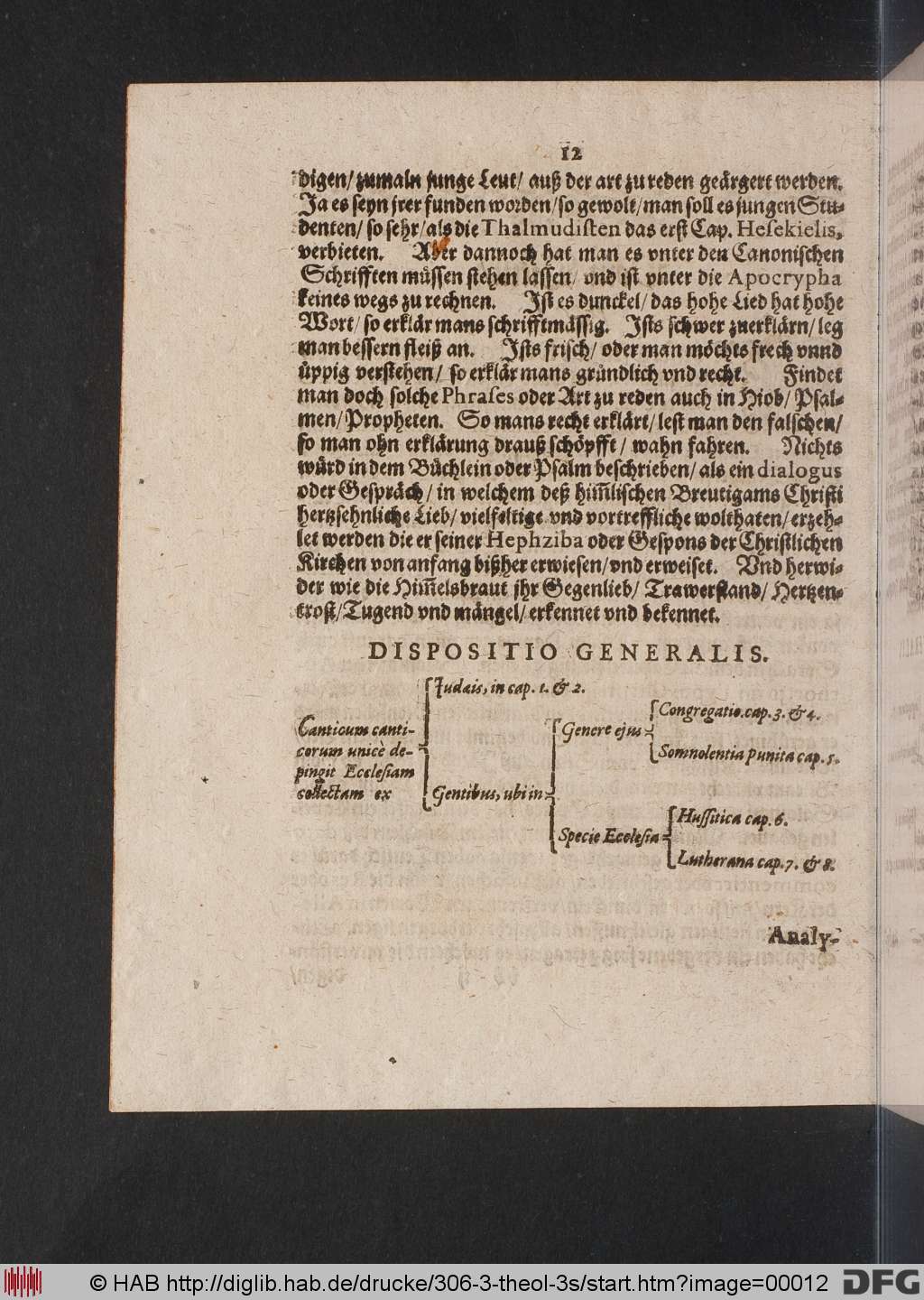 http://diglib.hab.de/drucke/306-3-theol-3s/00012.jpg