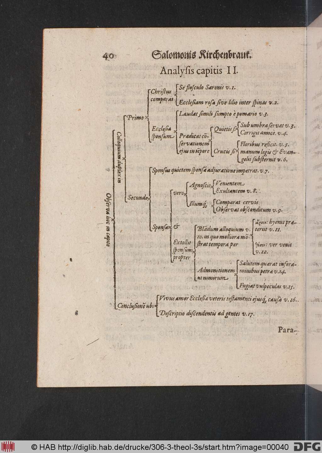 http://diglib.hab.de/drucke/306-3-theol-3s/00040.jpg