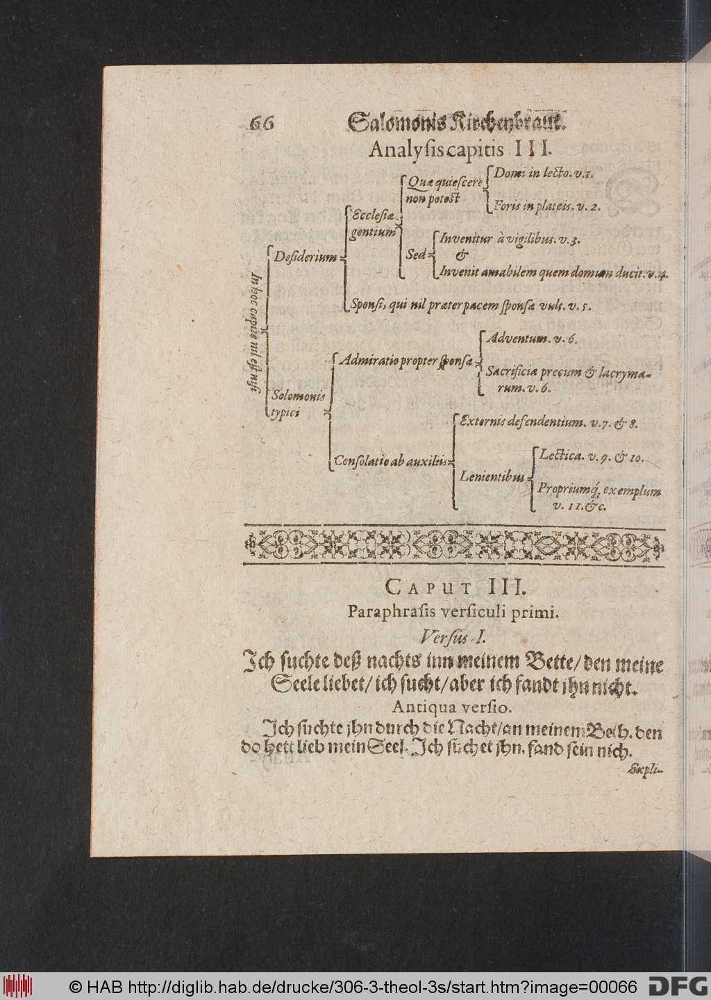 http://diglib.hab.de/drucke/306-3-theol-3s/00066.jpg