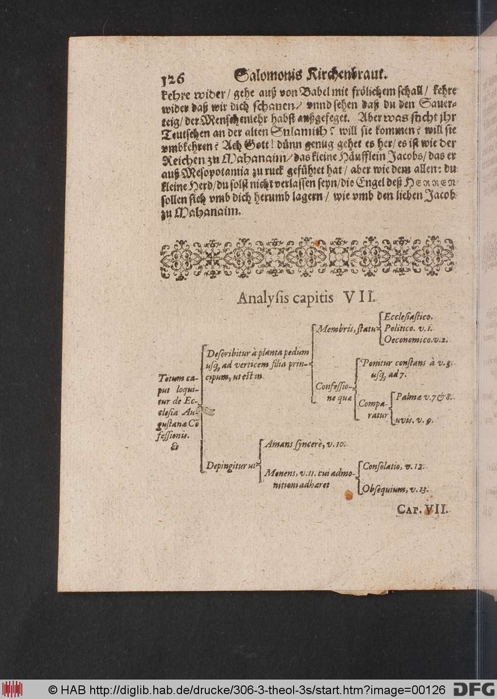 http://diglib.hab.de/drucke/306-3-theol-3s/00126.jpg