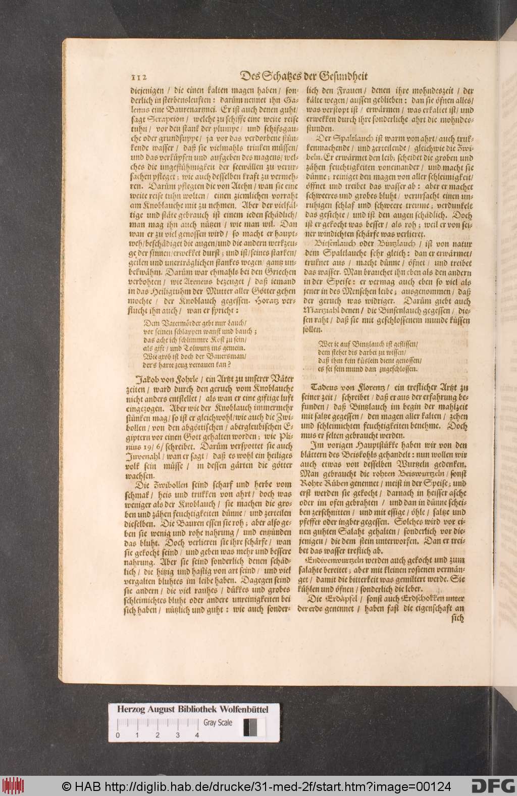 http://diglib.hab.de/drucke/31-med-2f/00124.jpg