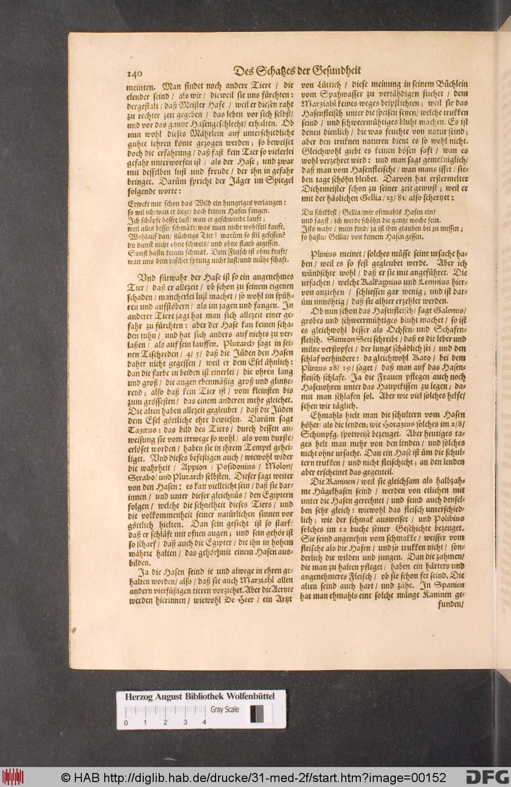 http://diglib.hab.de/drucke/31-med-2f/00152.jpg