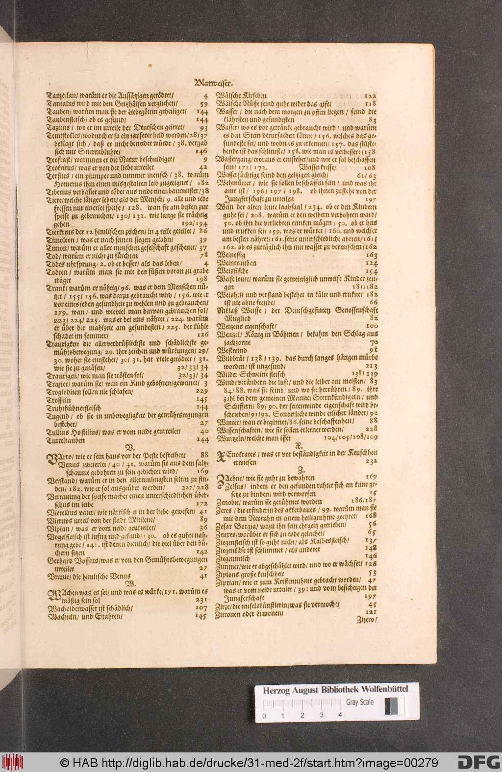 http://diglib.hab.de/drucke/31-med-2f/00279.jpg