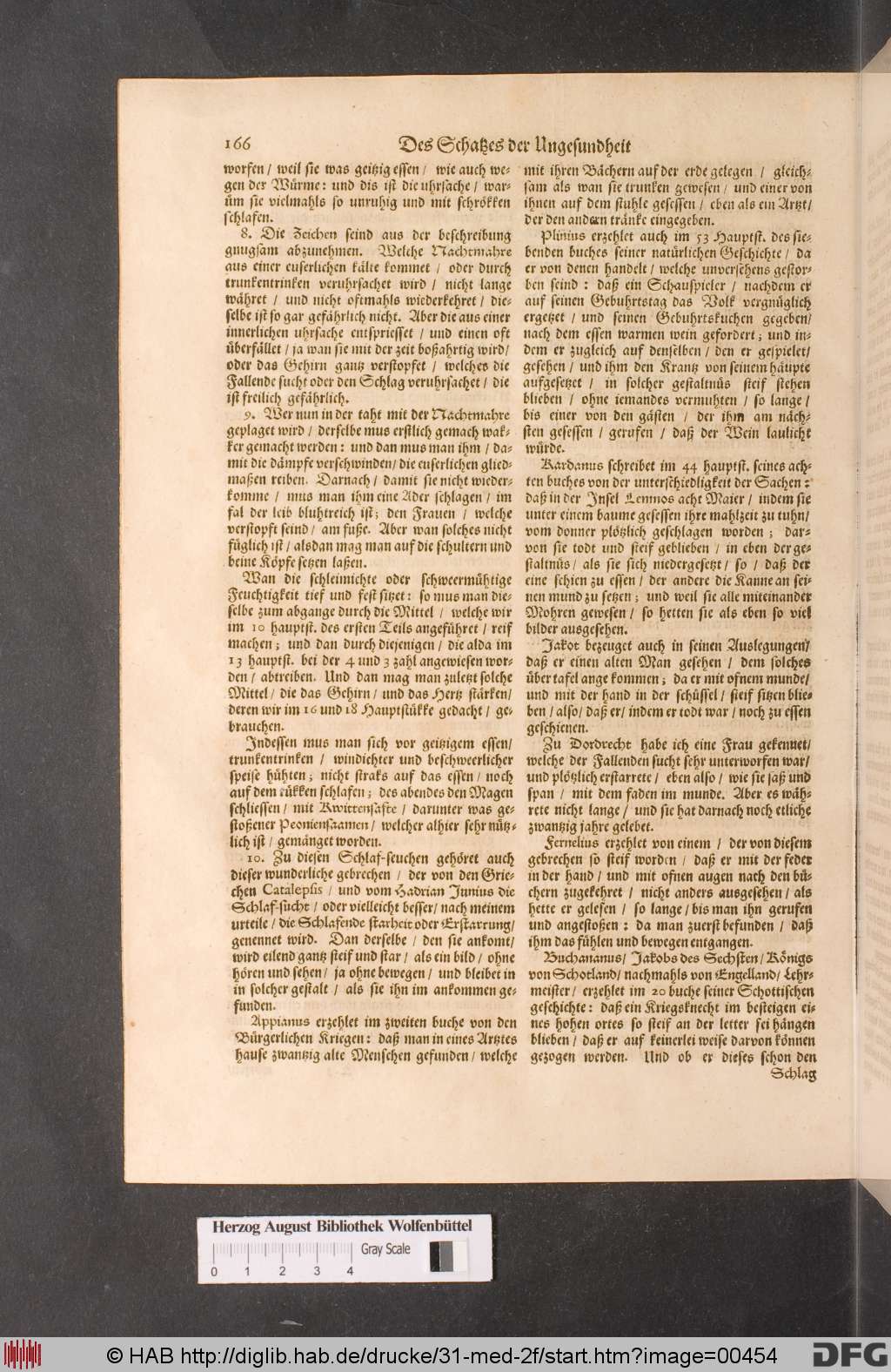 http://diglib.hab.de/drucke/31-med-2f/00454.jpg