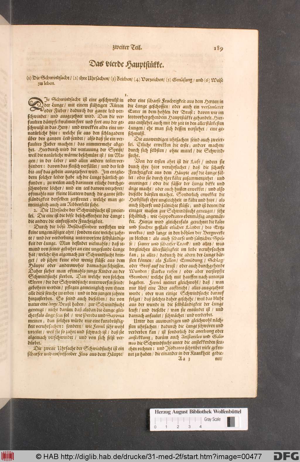 http://diglib.hab.de/drucke/31-med-2f/00477.jpg