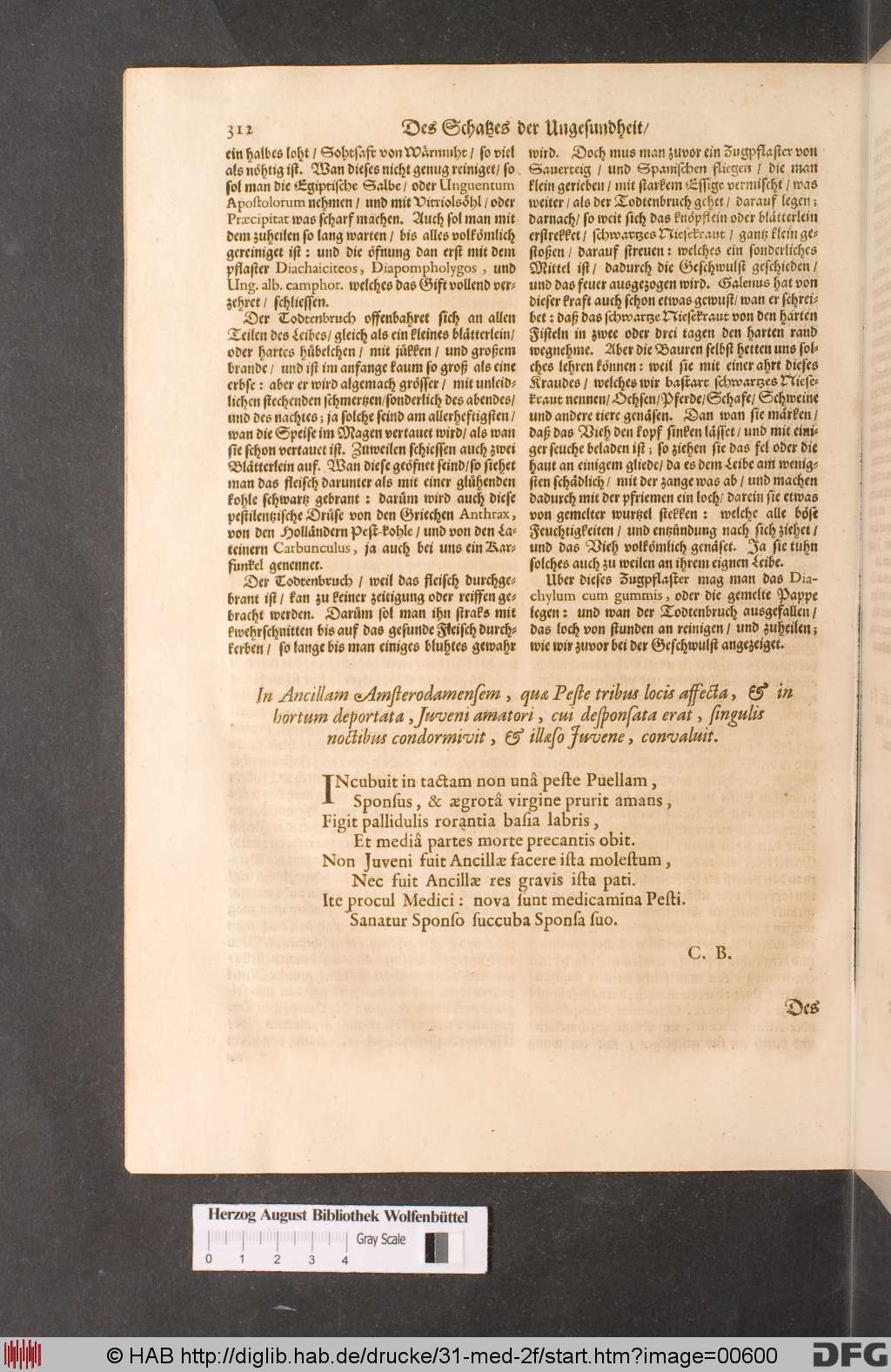 http://diglib.hab.de/drucke/31-med-2f/00600.jpg