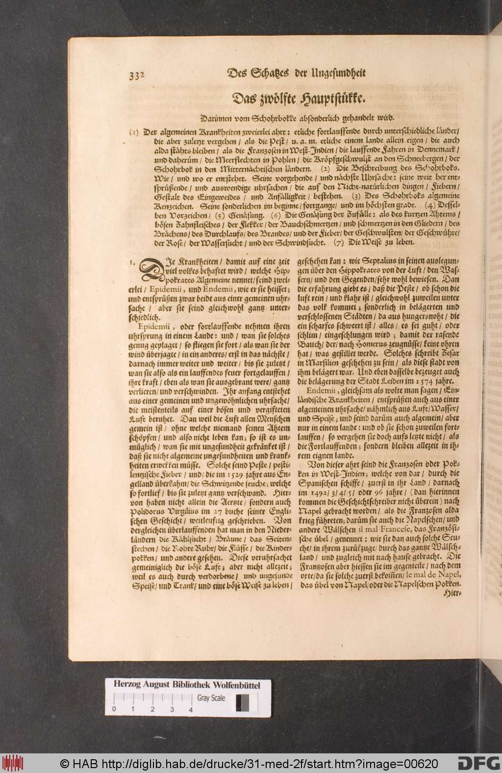 http://diglib.hab.de/drucke/31-med-2f/00620.jpg