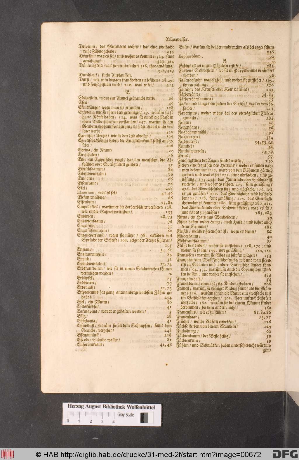 http://diglib.hab.de/drucke/31-med-2f/00672.jpg