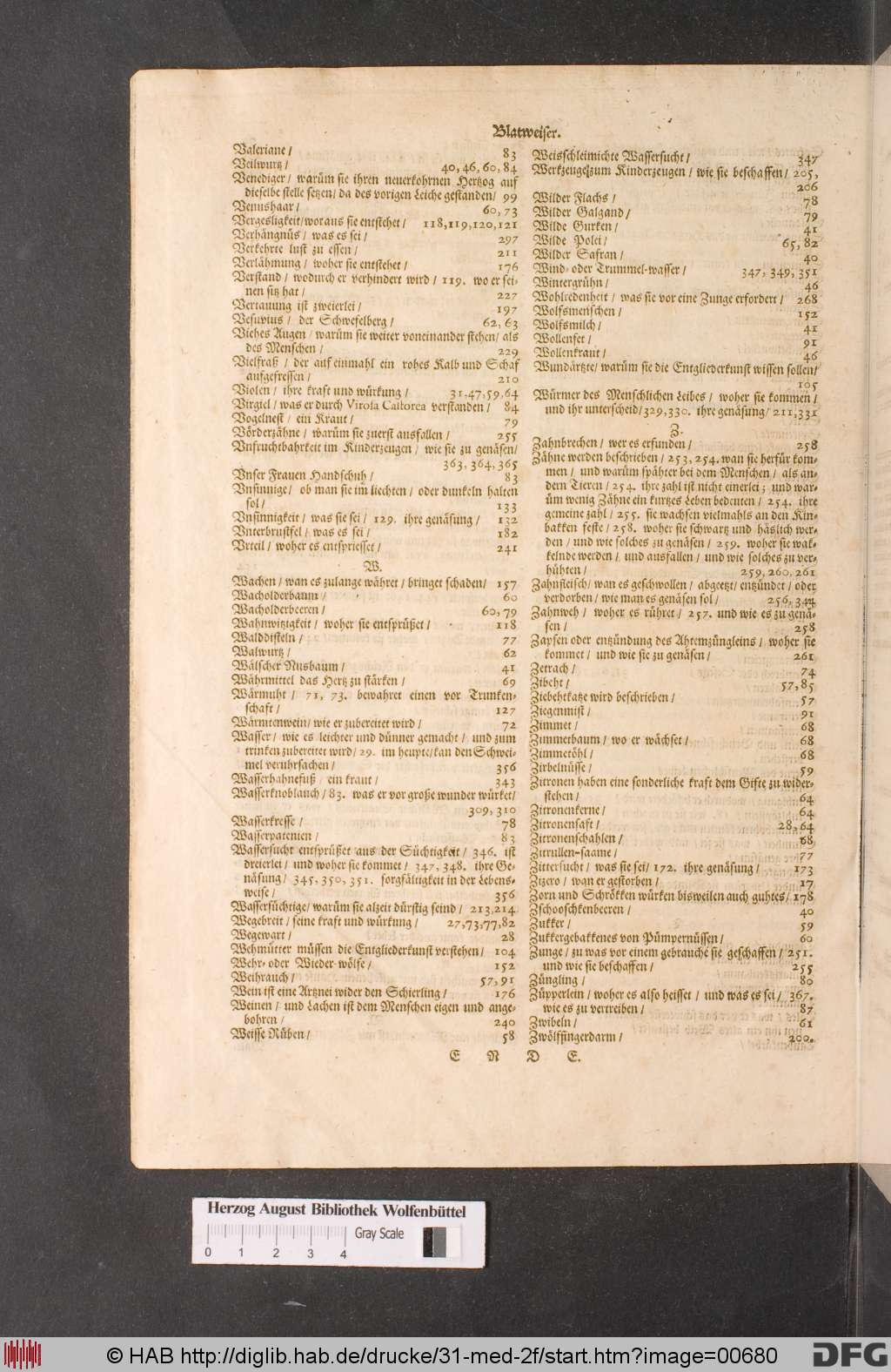 http://diglib.hab.de/drucke/31-med-2f/00680.jpg