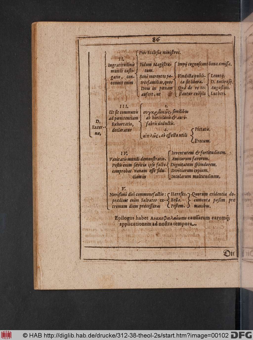 http://diglib.hab.de/drucke/312-38-theol-2s/00102.jpg