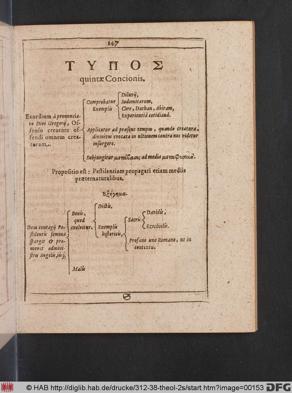 http://diglib.hab.de/drucke/312-38-theol-2s/00153.jpg