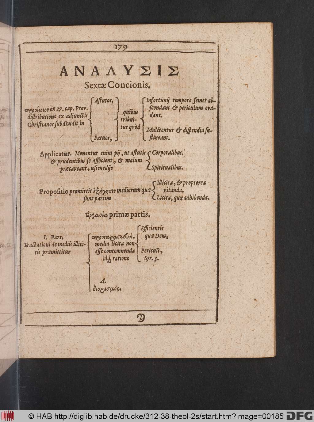http://diglib.hab.de/drucke/312-38-theol-2s/00185.jpg