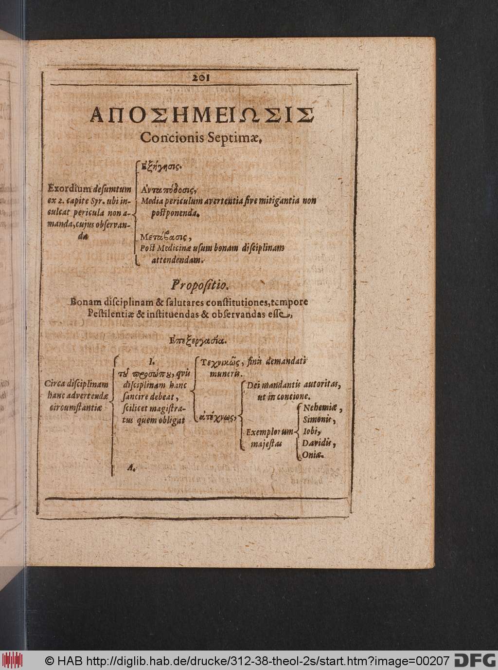 http://diglib.hab.de/drucke/312-38-theol-2s/00207.jpg