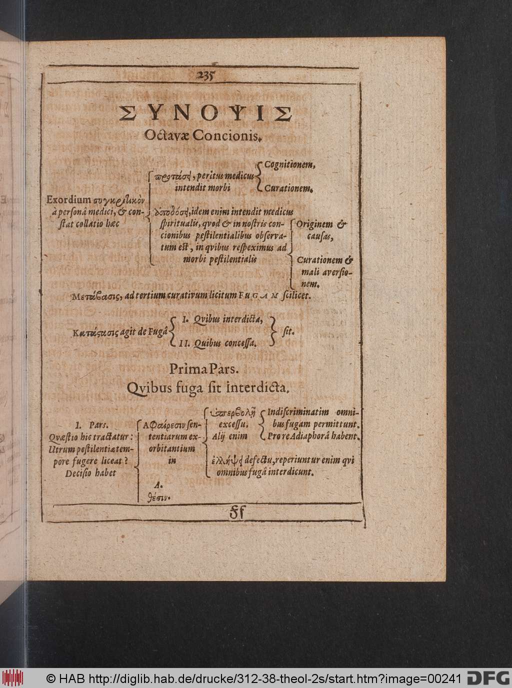 http://diglib.hab.de/drucke/312-38-theol-2s/00241.jpg